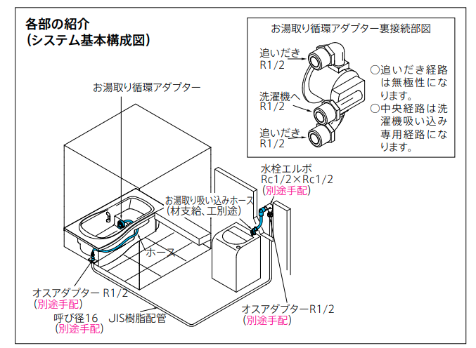 f5d050b4e8dcb83386f4f136b86e2763